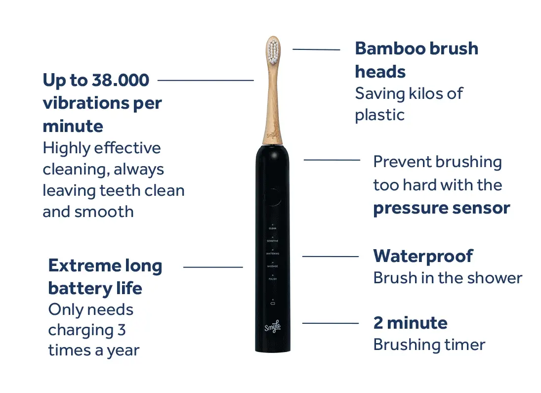 Sonic Electric Toothbrush - Image 4