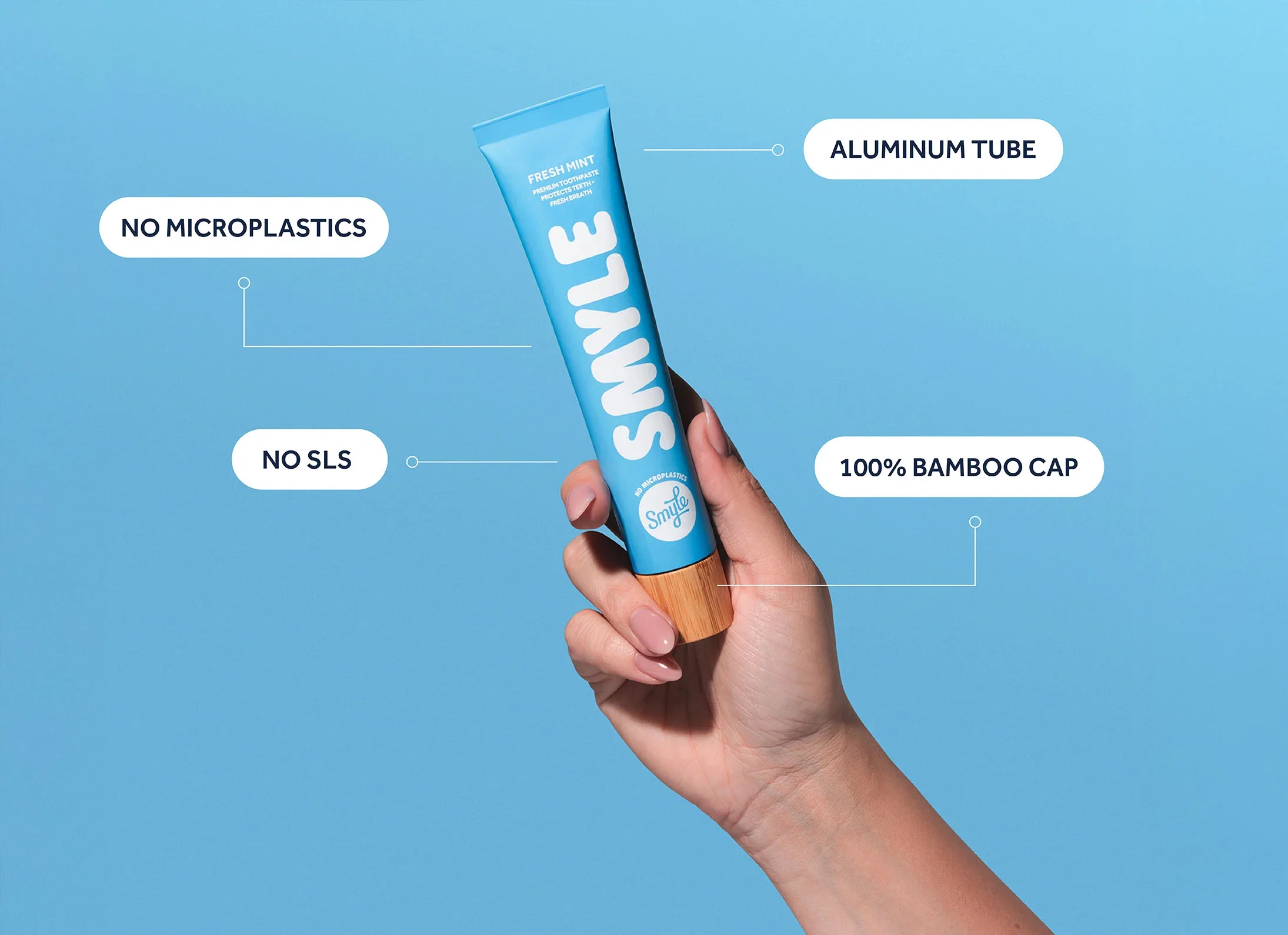 Your Perfect Smyle Deal: Buy 2, Get 2 Free Toothpaste!